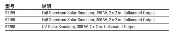 150 300 W 太阳光模拟器 太阳光模拟器 Pviv系统 光伏测量系统 系统 产品世界 科艺仪器a P Instrument